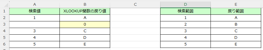 ワークシートのXLOOKUP関数