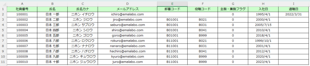 Replaceメソッド実行結果