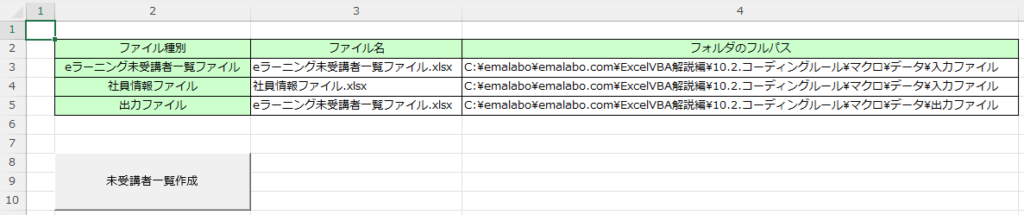 eラーニング未受講者一覧マクロ