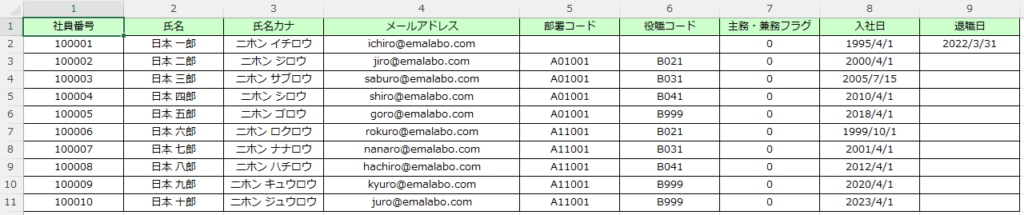 社員情報ファイル